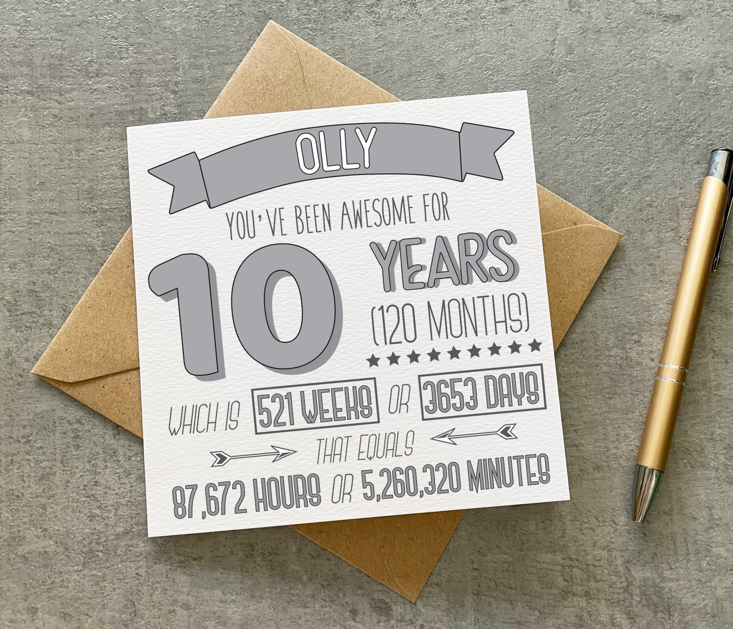10 Years Birthday Card