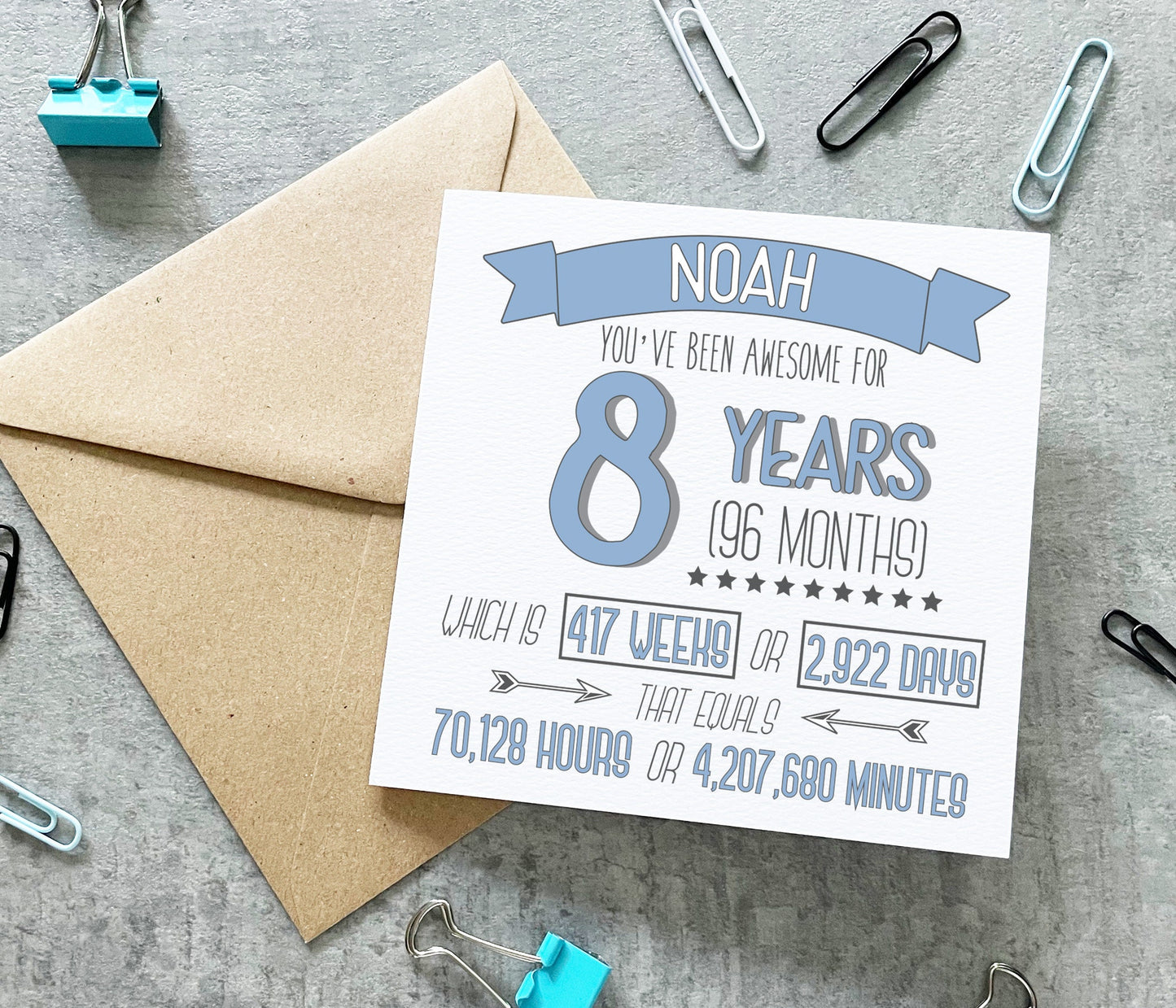 8 Years Birthday Card