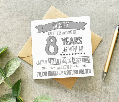 8 Years Birthday Card