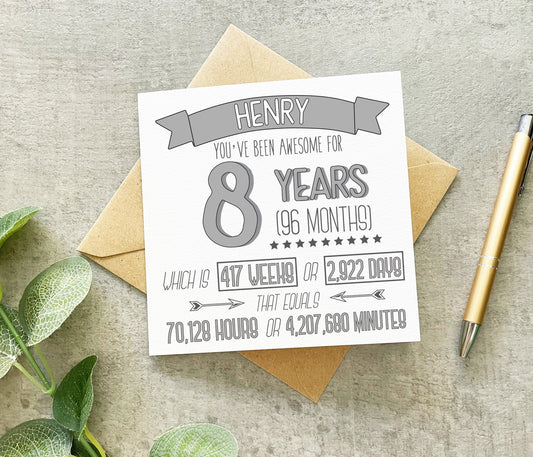 8 Years Birthday Card